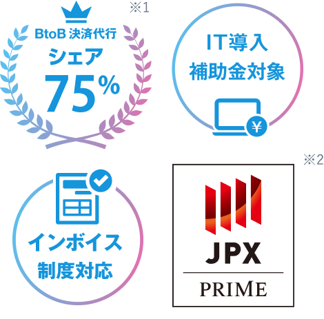 BtoB決済代行シェアNo.1 ※1 IT導入補助金対象 インボイス制度対応 JPX PRIME ※2