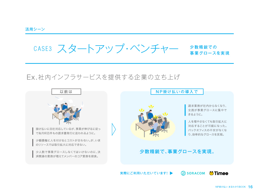 活用イメージ