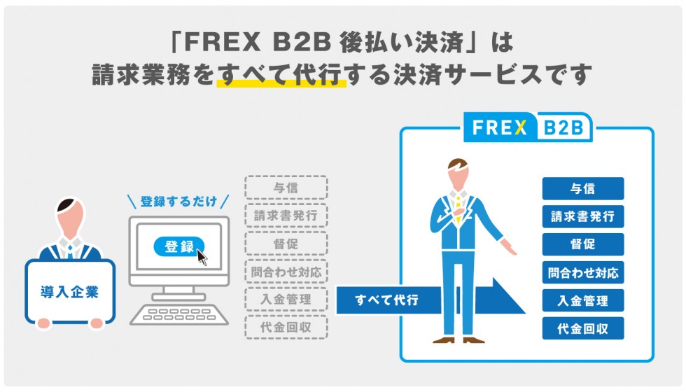 test-e1467283860534